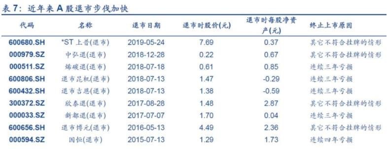 退市风险警示.jpg