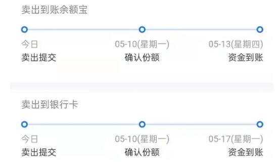 股票確認份額.jpg 股票確認份額.jpg