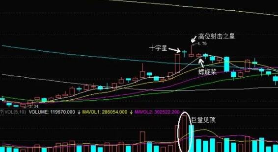 技巧.jpg 技巧.jpg