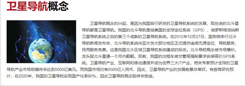 衛(wèi)星導(dǎo)航概念.jpg