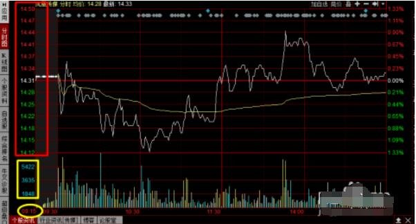 如何查股價.jpg 如何查股價.jpg