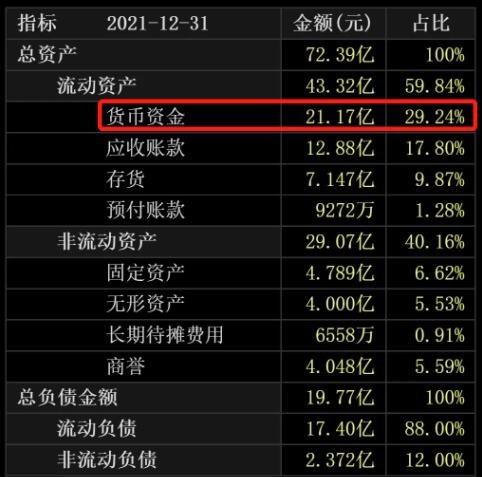 如何查股價1.jpg 如何查股價1.jpg