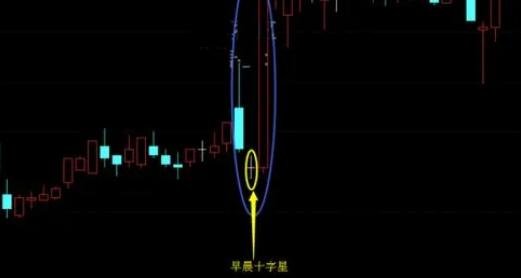 早晨十字星.jpg 早晨十字星.jpg