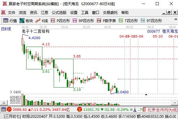 開盤.jpg 開盤.jpg