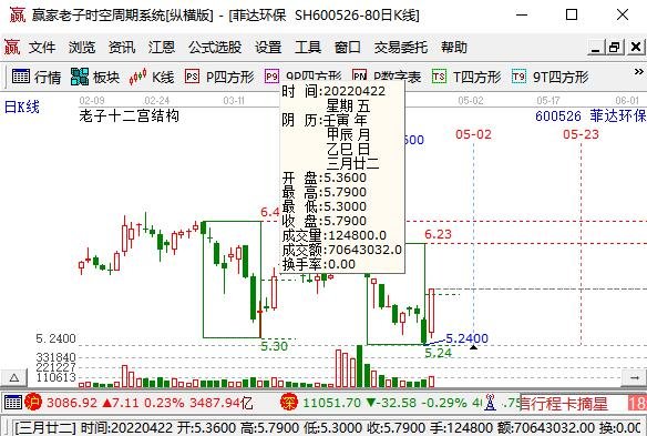 開盤價(jià).jpg 開盤價(jià).jpg