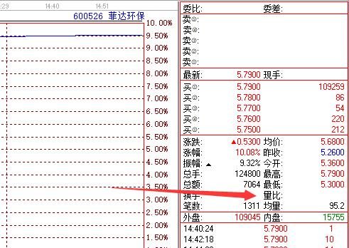 量比.jpg 量比.jpg