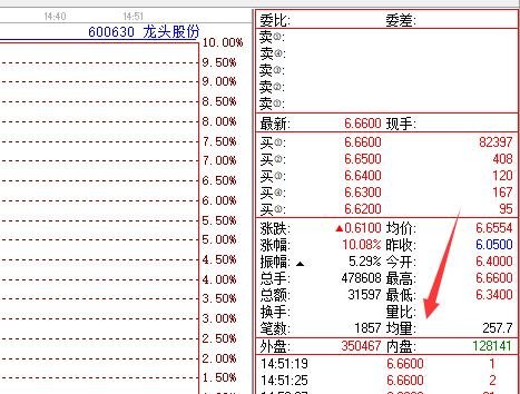 量比是什么意思.jpg 量比是什么意思.jpg