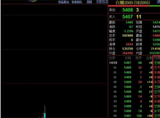 多頭換手.jpg 多頭換手.jpg