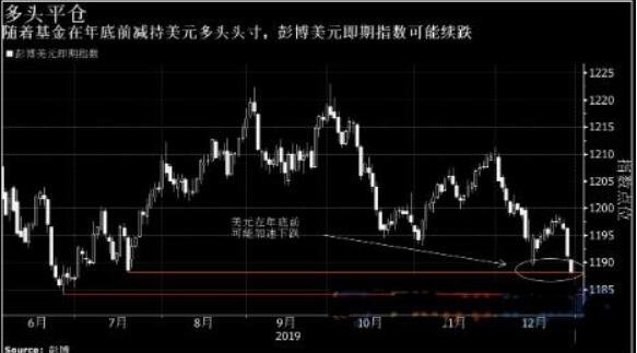 多頭頭寸1.jpg 多頭頭寸1.jpg