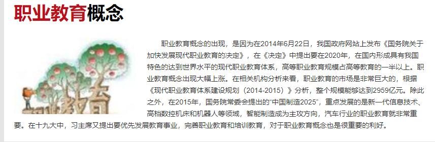 職業(yè)教育概念.jpg 職業(yè)教育概念.jpg