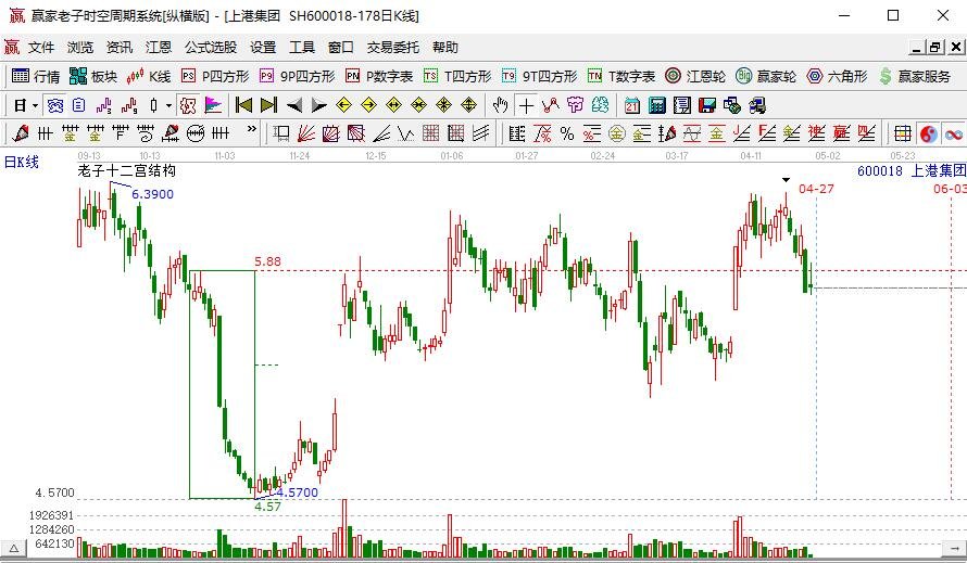 上港集團(tuán).jpg 上港集團(tuán).jpg