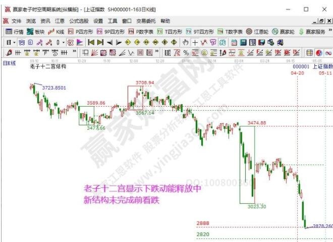 早知道:2022年4月27号热点概念与题前瞻【附股】