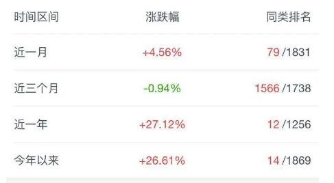 買基金.jpg 買基金.jpg