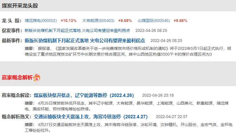 煤炭板塊漲超3%