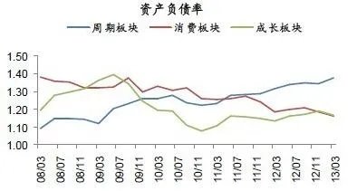 资产负债率.webp.jpg