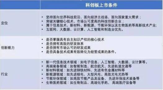 科創(chuàng)板交易規(guī)則發(fā)布1.jpg 科創(chuàng)板交易規(guī)則發(fā)布1.jpg