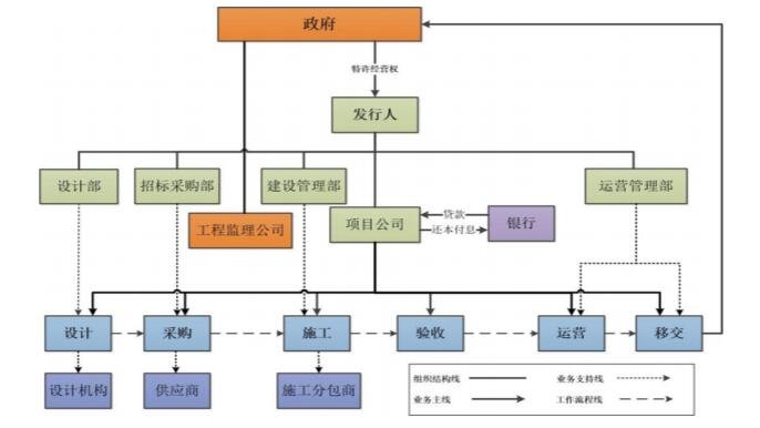 运营模式.jpg