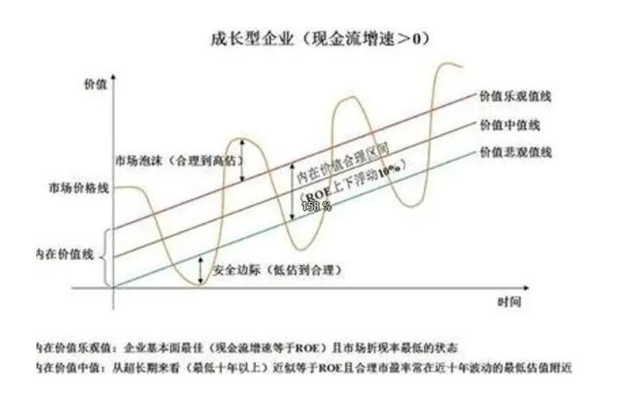 怎样选择成长.jpg