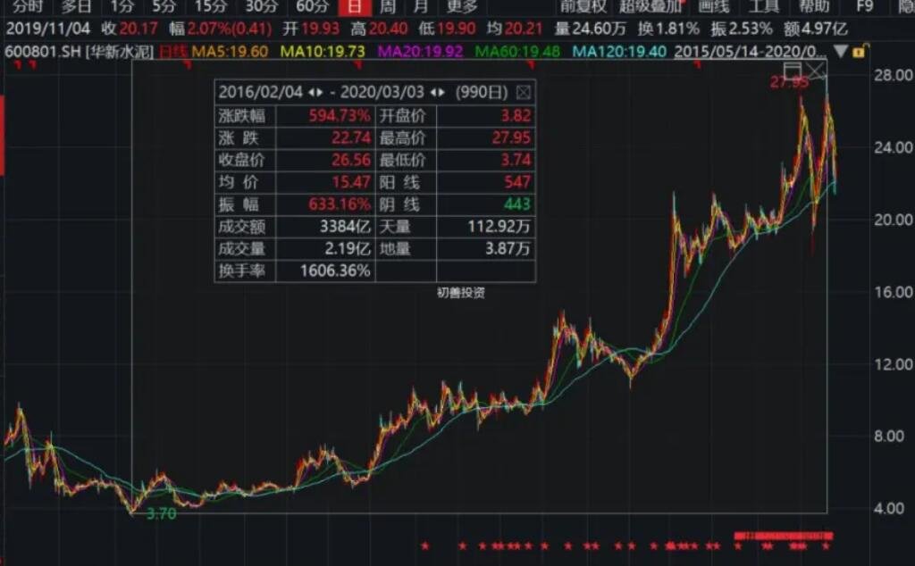 怎样选择成长1.jpg