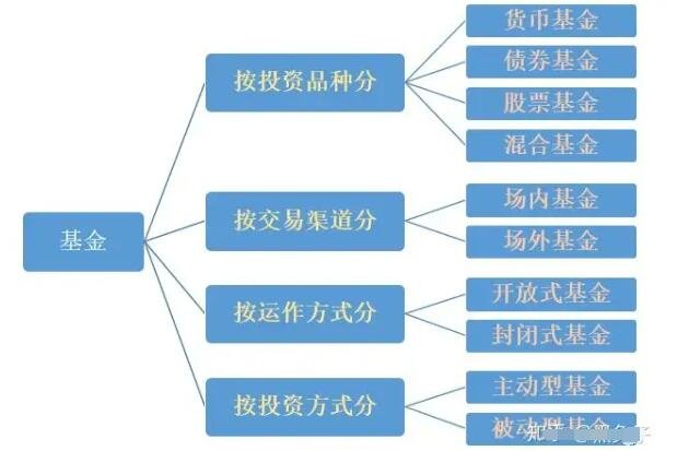 聯(lián)接基金1.jpg 聯(lián)接基金1.jpg