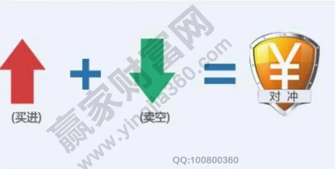 股指期貨套利.jpg 股指期貨套利.jpg