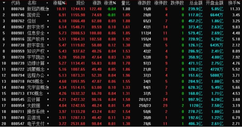 利好.jpg 利好.jpg