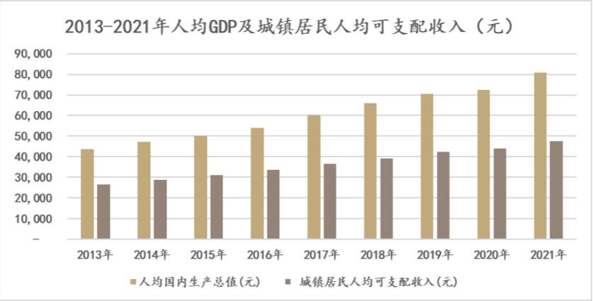 可支配收入.jpg 可支配收入.jpg