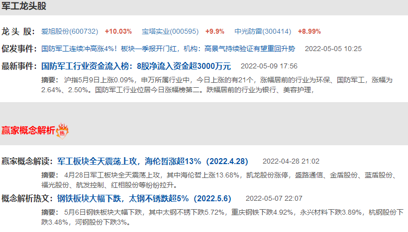 軍工板塊延續(xù)上攻 軍工板塊延續(xù)上攻