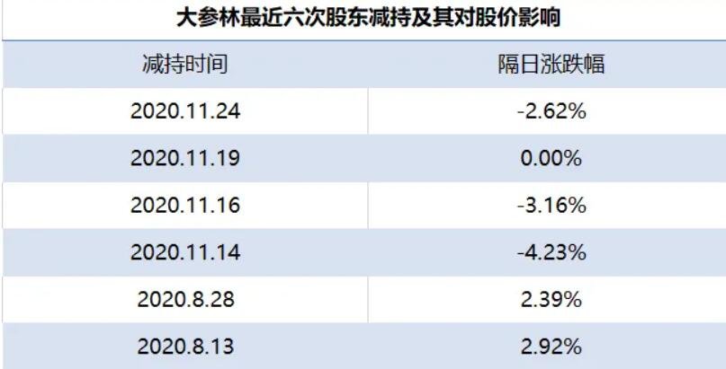 股东变更.jpg