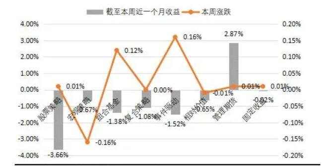 私募基金.jpg 私募基金.jpg