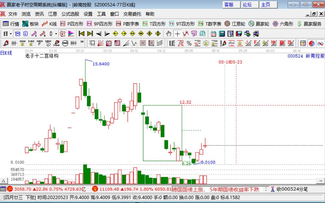 嶺南控股.jpg 嶺南控股.jpg