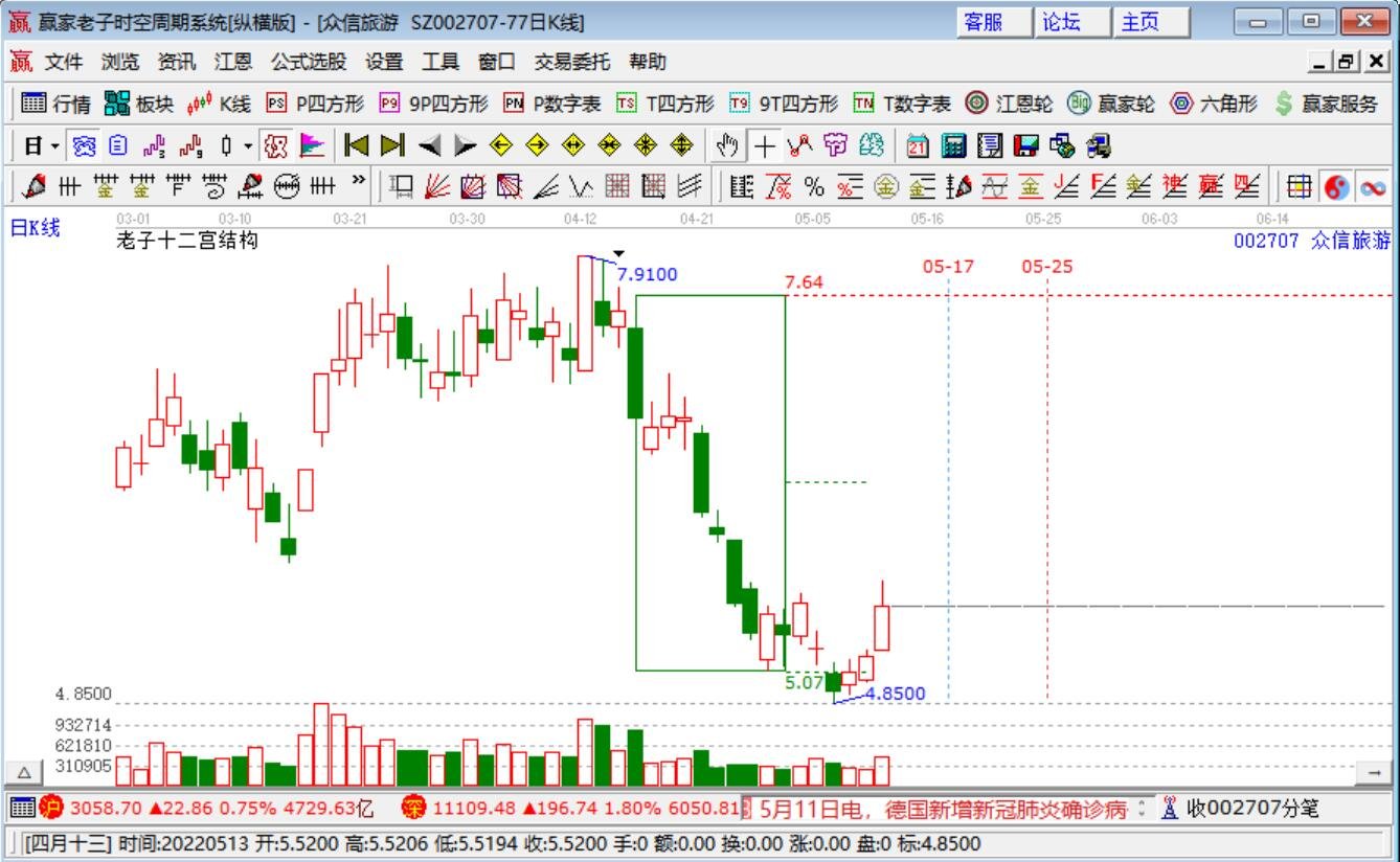 眾信旅游.jpg 眾信旅游.jpg