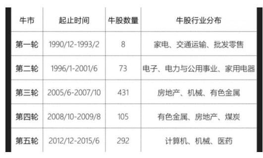 中國a 股交易時間..jpg