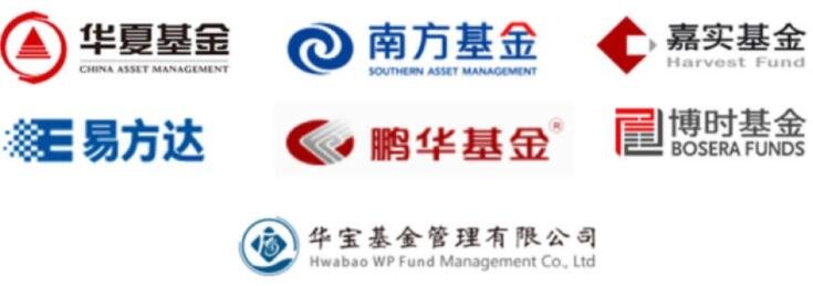 基金管理有限公司是干什么的？基金公司如何进行挑选？