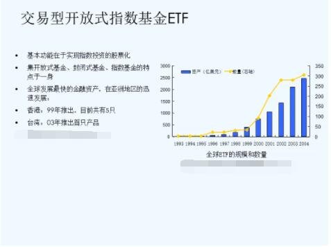 交易所交易基金是什么意思？交易所交易基金有哪些特点？