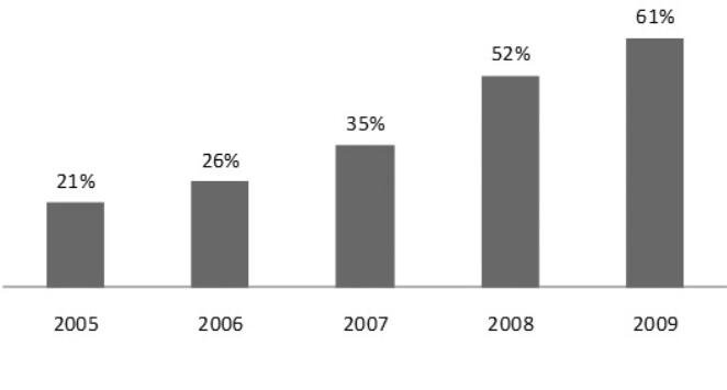 期貨交易.jpg 期貨交易.jpg