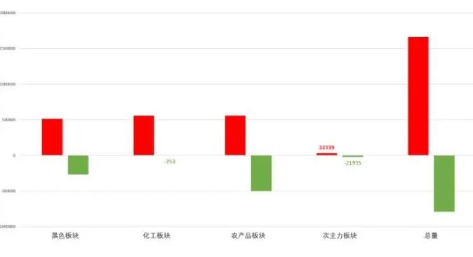 期貨交易市場.jpg 期貨交易市場.jpg