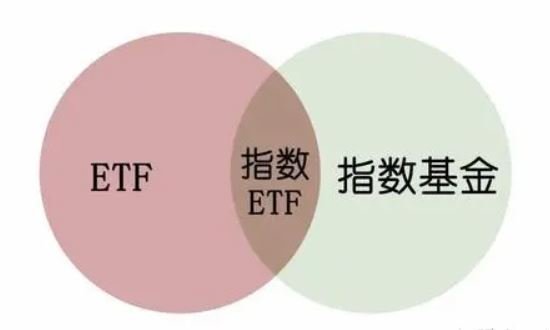 ETF.jpg