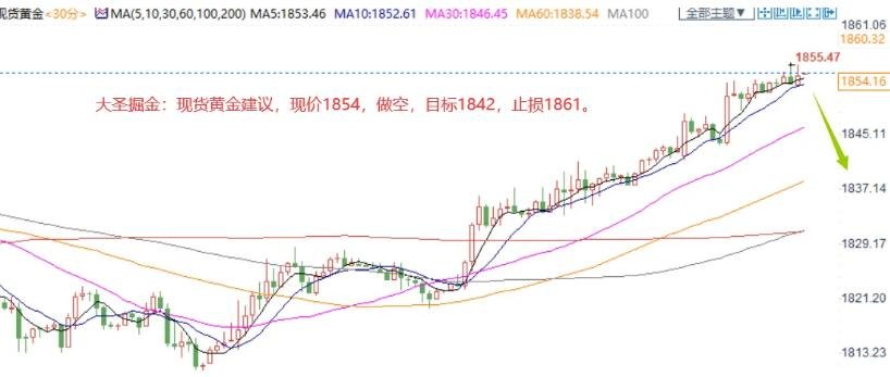 現貨黃金.jpg