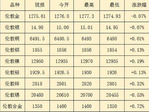 現貨黃金交易.jpg