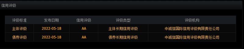 福萊轉債信用評級.jpg 福萊轉債信用評級.jpg