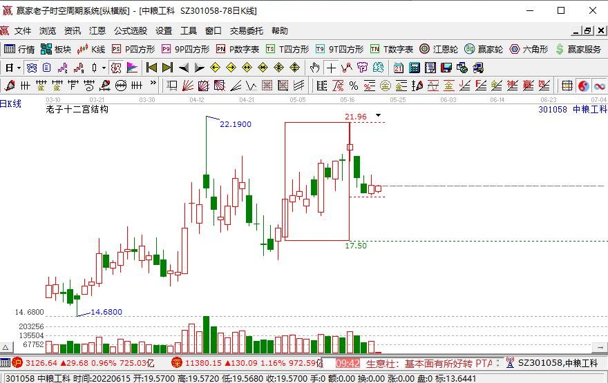 中糧工科.jpg 中糧工科.jpg