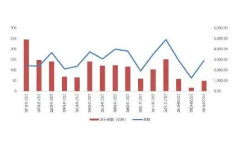 貨幣市場交易.jpg 貨幣市場交易.jpg
