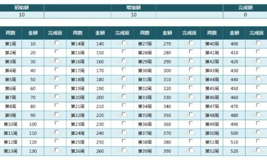 52周存钱法.jpg