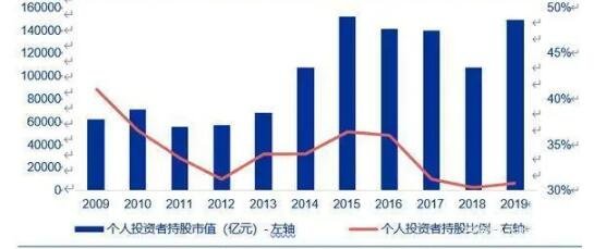 分析投資.jpg 分析投資.jpg