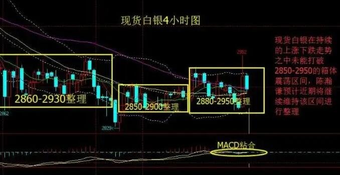 現(xiàn)貨白銀投資..jpg 現(xiàn)貨白銀投資..jpg