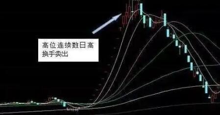 換手率.jpg