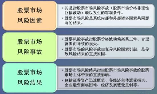 股票市場風(fēng)險.jpg 股票市場風(fēng)險.jpg
