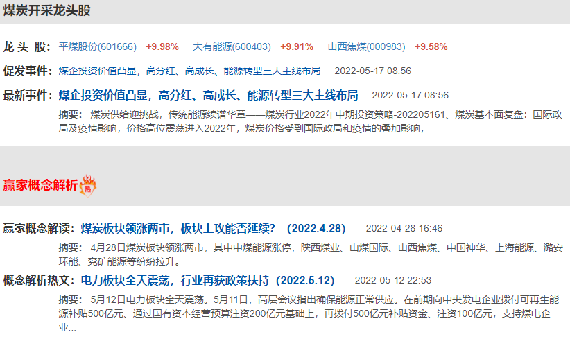 煤炭板塊領(lǐng)漲兩 煤炭板塊領(lǐng)漲兩
