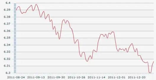 換算率.jpg 換算率.jpg